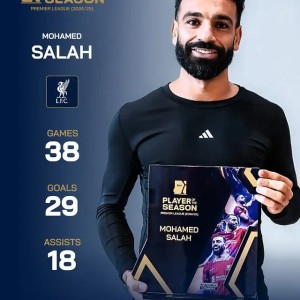 Crown Sports-38场29球18助，萨拉赫当选德转票选上赛季英超最佳球员